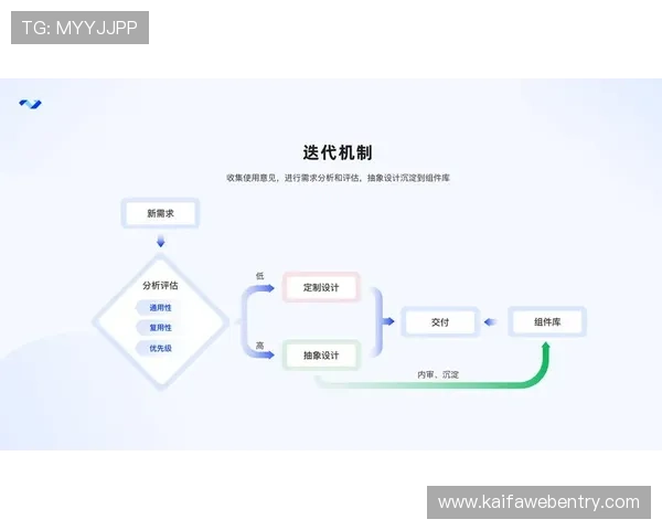 凯发直播旗舰厅客户端用户评价与反馈，真实体验分享助你更好选择使用方案